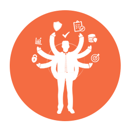 Accountability Accountability